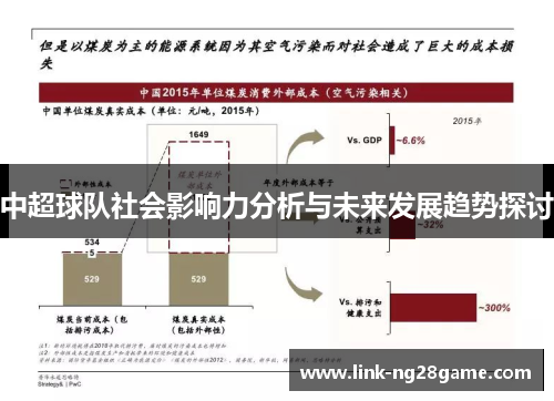 中超球队社会影响力分析与未来发展趋势探讨