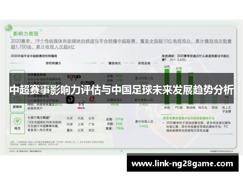 中超赛事影响力评估与中国足球未来发展趋势分析