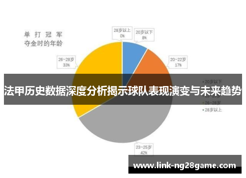 法甲历史数据深度分析揭示球队表现演变与未来趋势