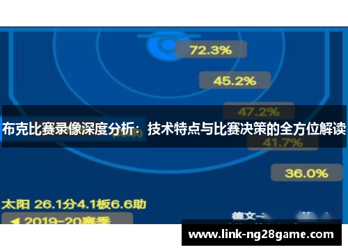 布克比赛录像深度分析：技术特点与比赛决策的全方位解读