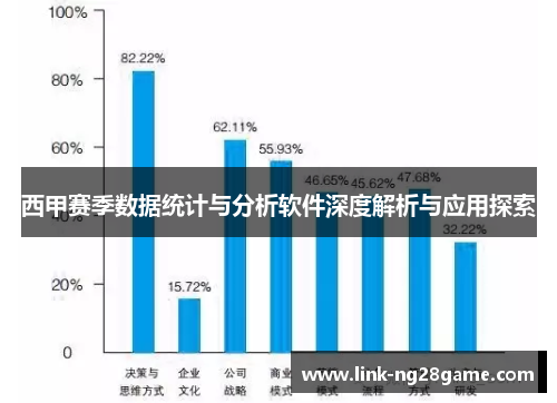 西甲赛季数据统计与分析软件深度解析与应用探索