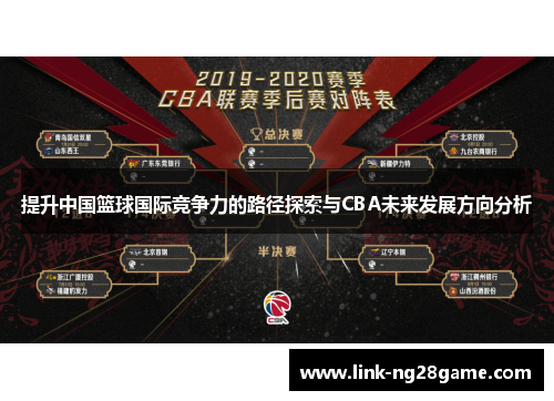 提升中国篮球国际竞争力的路径探索与CBA未来发展方向分析