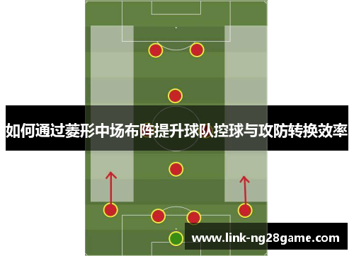 如何通过菱形中场布阵提升球队控球与攻防转换效率