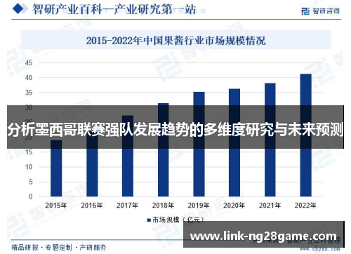 分析墨西哥联赛强队发展趋势的多维度研究与未来预测