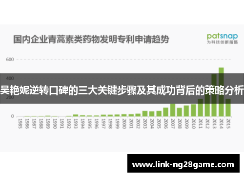 吴艳妮逆转口碑的三大关键步骤及其成功背后的策略分析