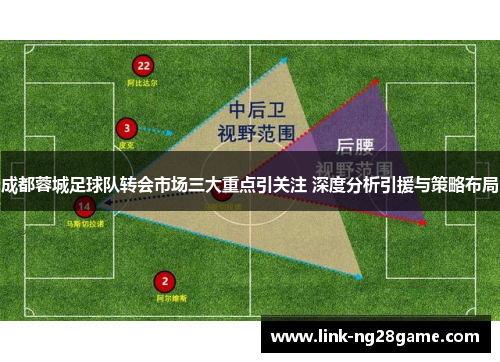 成都蓉城足球队转会市场三大重点引关注 深度分析引援与策略布局