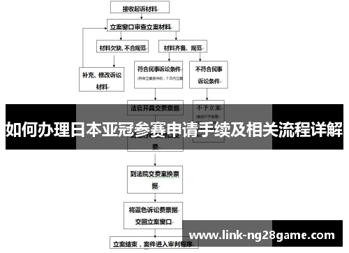 如何办理日本亚冠参赛申请手续及相关流程详解