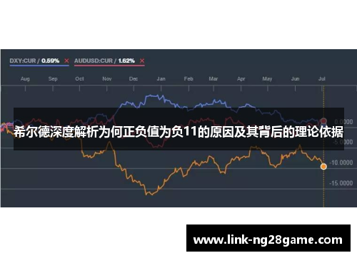 希尔德深度解析为何正负值为负11的原因及其背后的理论依据