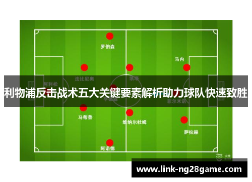 利物浦反击战术五大关键要素解析助力球队快速致胜