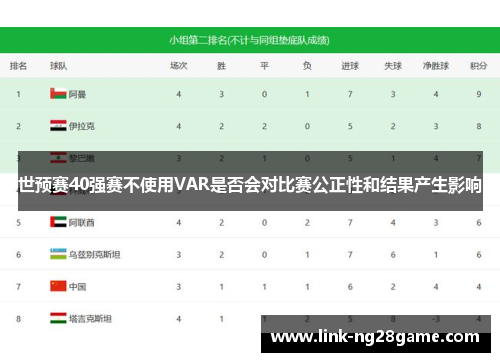 世预赛40强赛不使用VAR是否会对比赛公正性和结果产生影响