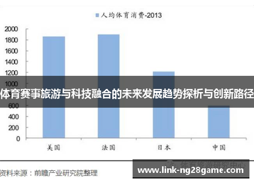 体育赛事旅游与科技融合的未来发展趋势探析与创新路径