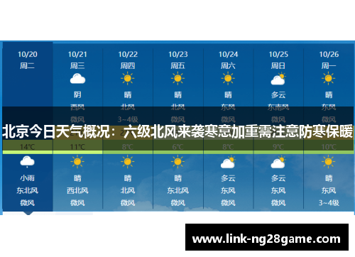 北京今日天气概况：六级北风来袭寒意加重需注意防寒保暖