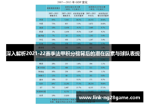 深入解析2021-22赛季法甲积分榜背后的潜在因素与球队表现