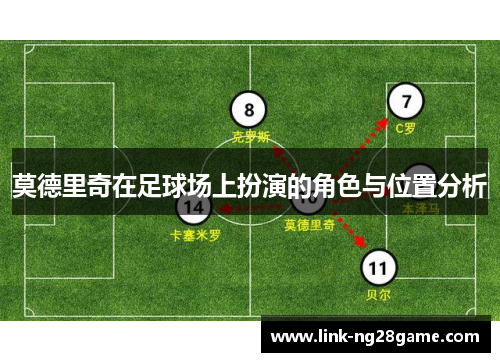 莫德里奇在足球场上扮演的角色与位置分析