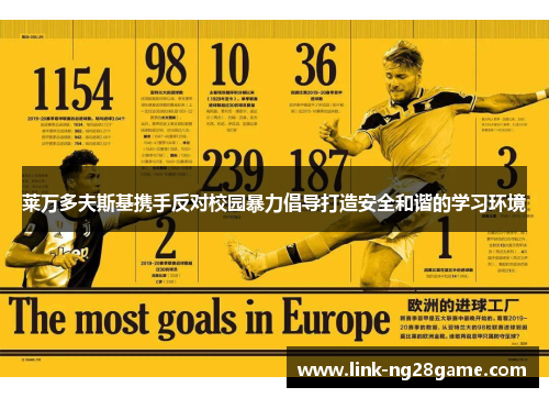 莱万多夫斯基携手反对校园暴力倡导打造安全和谐的学习环境