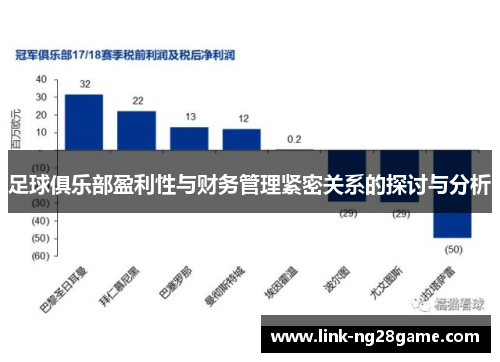 足球俱乐部盈利性与财务管理紧密关系的探讨与分析