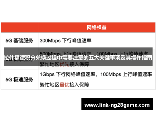 拉什福德积分兑换过程中需要注意的五大关键事项及其操作指南 拉什福德积分兑换过程中需要注意的五大关键事项及其操作指南