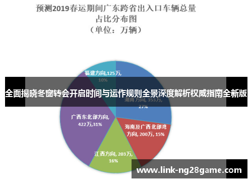 全面揭晓冬窗转会开启时间与运作规则全景深度解析权威指南全新版 全面揭晓冬窗转会开启时间与运作规则全景深度解析权威指南全新版