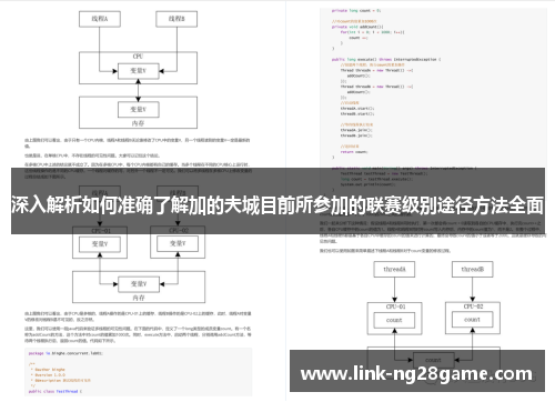 深入解析如何准确了解加的夫城目前所参加的联赛级别途径方法全面 深入解析如何准确了解加的夫城目前所参加的联赛级别途径方法全面