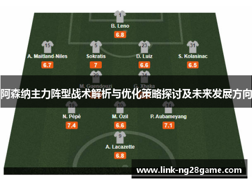 阿森纳主力阵型战术解析与优化策略探讨及未来发展方向 阿森纳主力阵型战术解析与优化策略探讨及未来发展方向