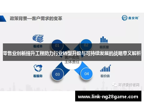 零售业创新提升工程助力行业转型升级与可持续发展的战略意义解析