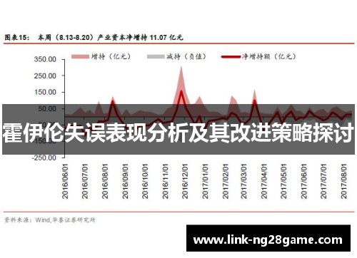 霍伊伦失误表现分析及其改进策略探讨